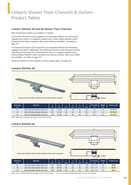 Harmer Floor & Shower Drains Oct 14-file045956