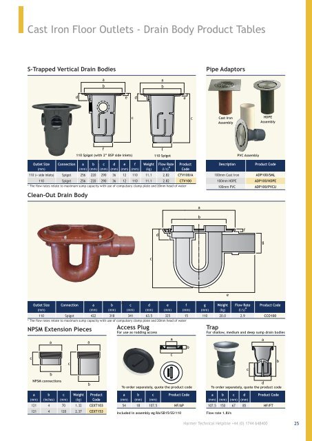 Harmer Floor & Shower Drains Oct 14-file045956