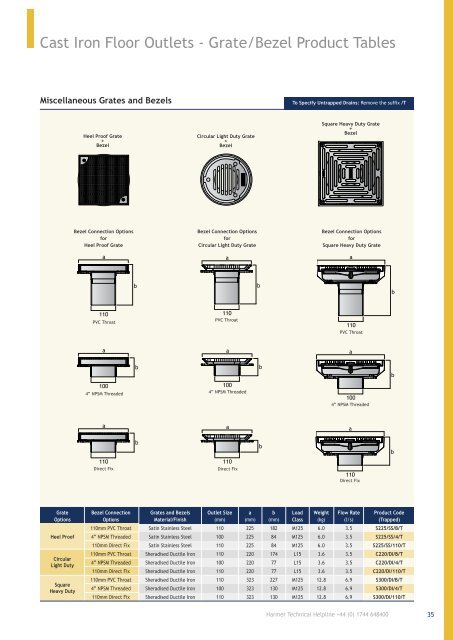 Harmer Floor & Shower Drains Oct 14-file045956