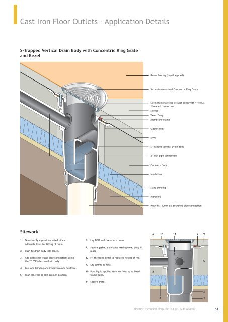 Harmer Floor & Shower Drains Oct 14-file045956