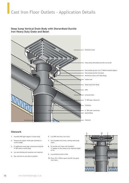 Harmer Floor & Shower Drains Oct 14-file045956