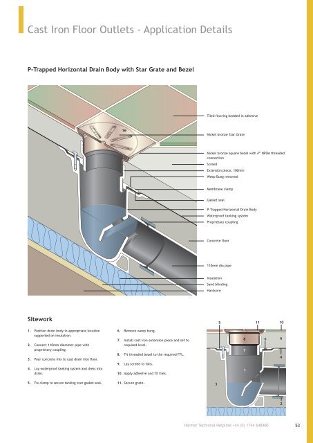 Harmer Floor & Shower Drains Oct 14-file045956