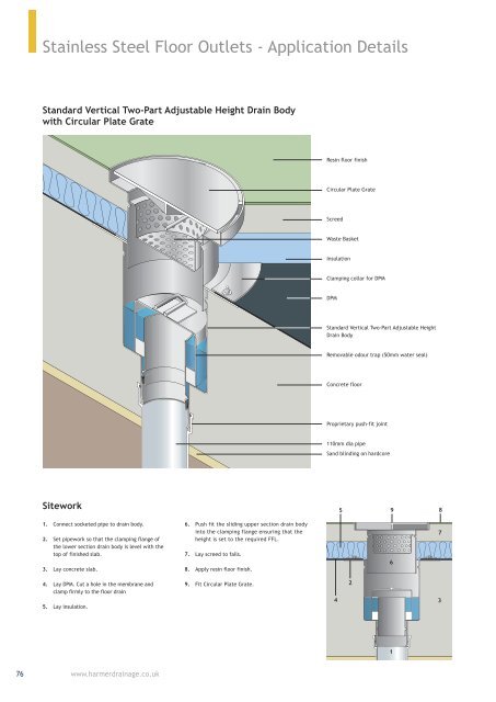 Harmer Floor & Shower Drains Oct 14-file045956