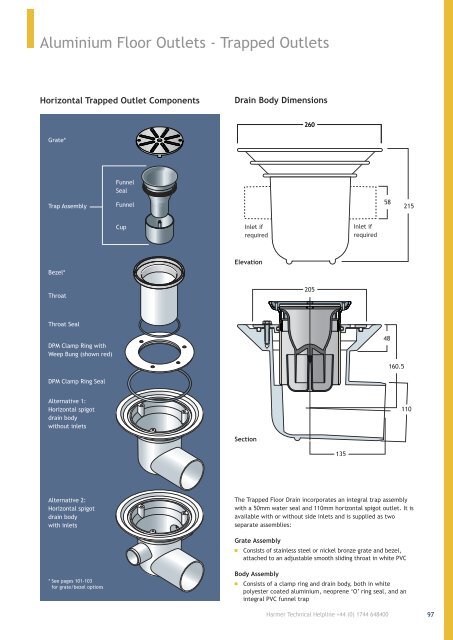 Harmer Floor & Shower Drains Oct 14-file045956