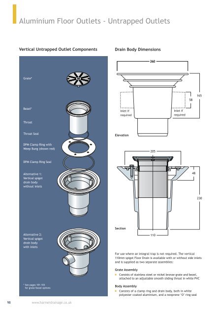 Harmer Floor & Shower Drains Oct 14-file045956