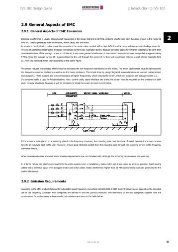 IVS Drive RFI and Harmonics Info - Armstrong Pumps