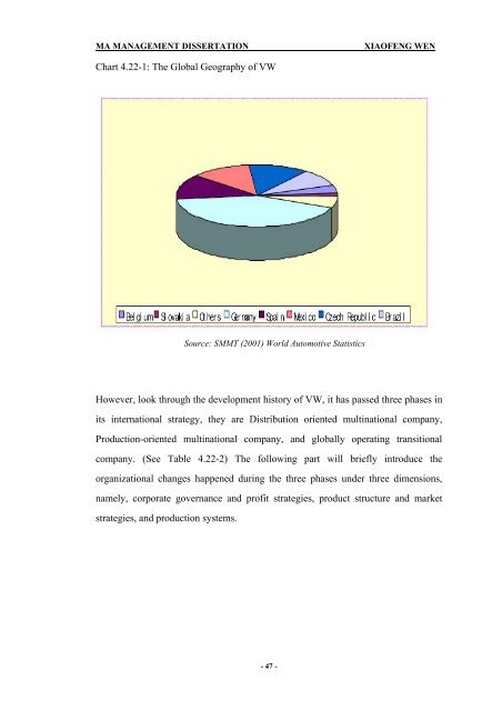 The Investigation of Volkswagen's Entry Strategy in China's Car Market