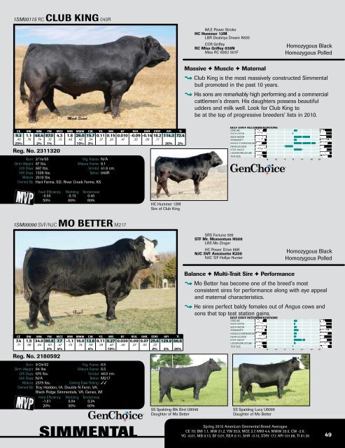 Beef Genetic Management Guide - Angus Journal