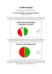 Ergebnisse der Umfrage als PDF