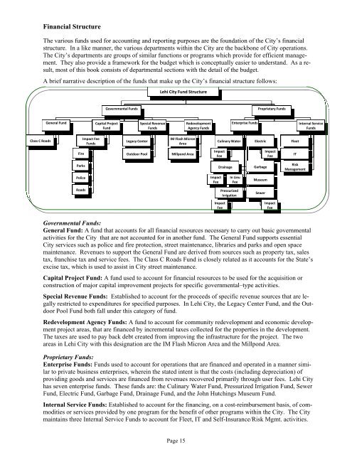 2011 Budget Doc-Final.pdf - Lehi City