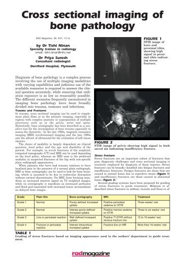 Cross sectional imaging of bone pathology - RAD Magazine