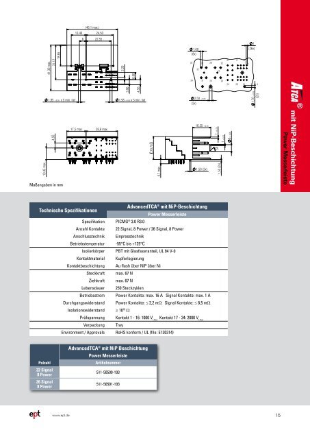 Ept Produkteneuheiten