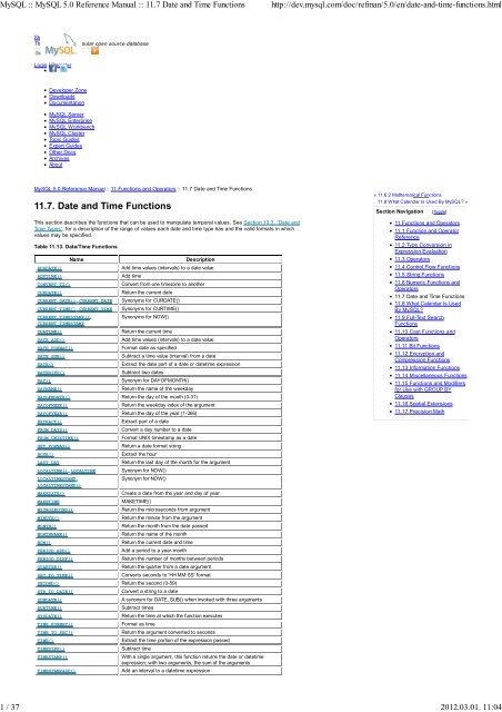 11.7 Date and Time Functions - Index of