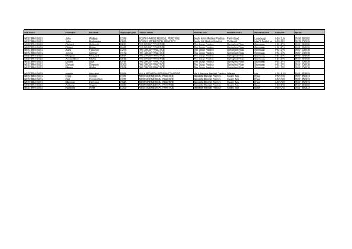 For use when completing CPUS Forms AYRSHIRE AND ARRAN ...