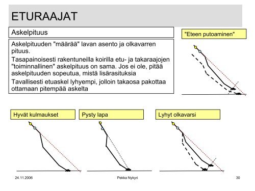 KOIRAN RAKENNE JA LIIKUNTA