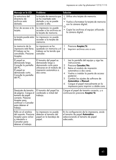 HP PhotoSmart 1215/1115 User's Guide - Hewlett Packard