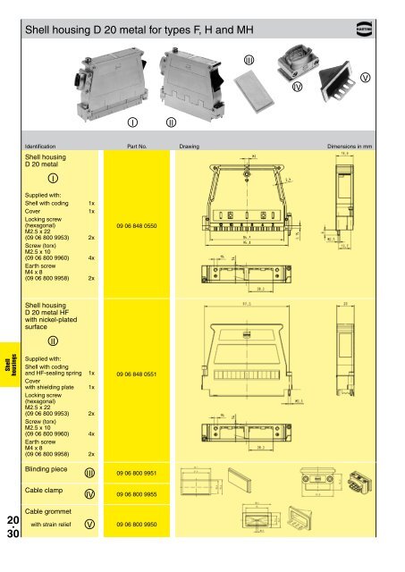 HARTING - Northern Connectors