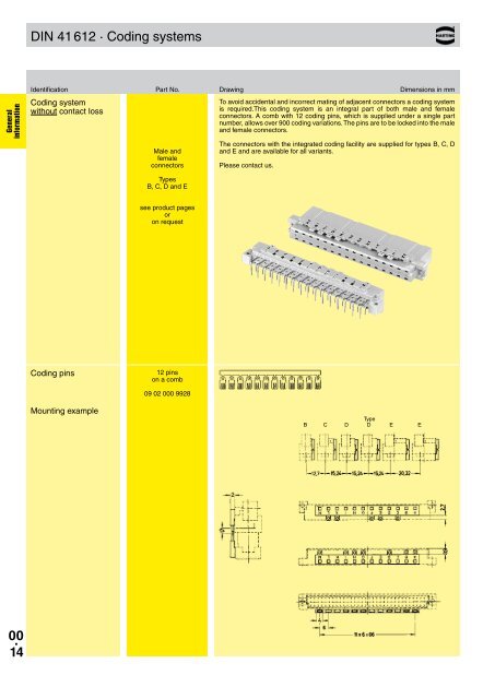 HARTING - Northern Connectors