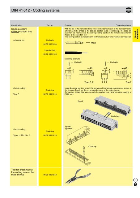 HARTING - Northern Connectors