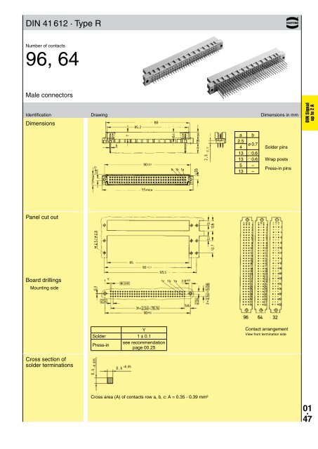 HARTING - Northern Connectors