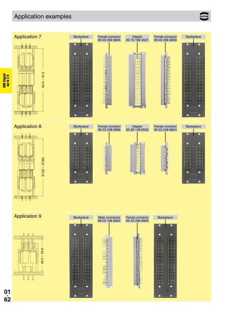 HARTING - Northern Connectors