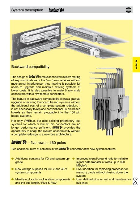 HARTING - Northern Connectors