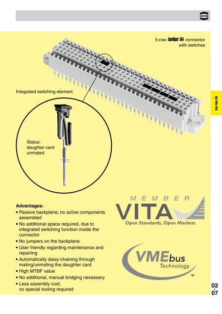 HARTING - Northern Connectors