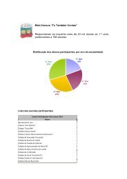 lista das escolas_2011 - Alea