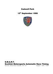 12 th September - SMART Timing