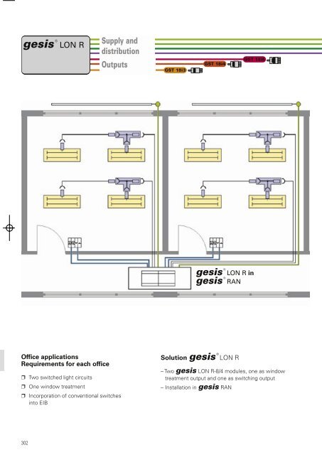 gesis - Technika GKM Kft.