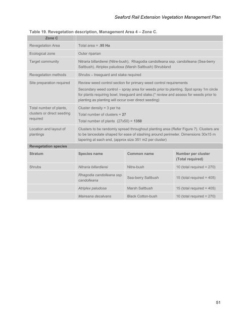 Seaford Rail Vegetation Management Plan - Communitywebs.org