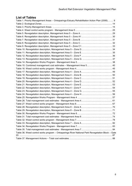 Seaford Rail Vegetation Management Plan - Communitywebs.org