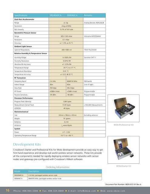 Crossbow 2007 Wireless Product Catalog