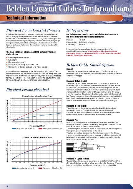 Coaxial Cables for broadband communication networks