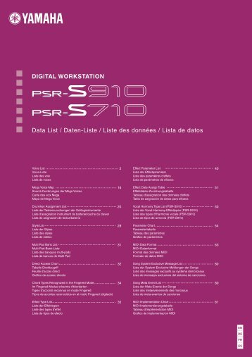 PSR-S910/S710 Data List - zzounds.com