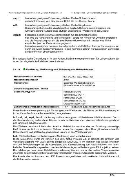 Managementplan fÃ¼r das Natura 2000-Gebiet ... - Hotzenwald LIFE