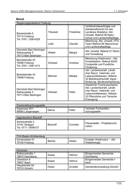 Managementplan fÃ¼r das Natura 2000-Gebiet ... - Hotzenwald LIFE