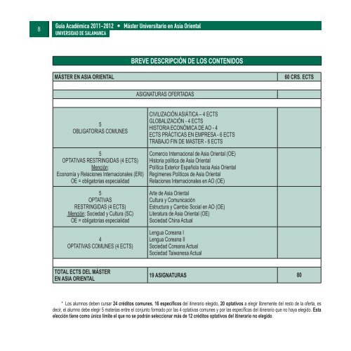 Asignaturas (GuÃ­a AcadÃ©mica) - Universidad de Salamanca