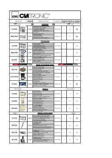 Clatronic Export Product Sheet - Umut Trading