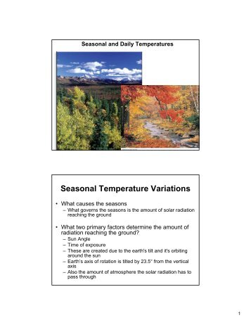 Seasonal Temperature Variations