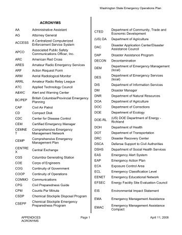 ACRONYMS - Washington State Emergency Management Division