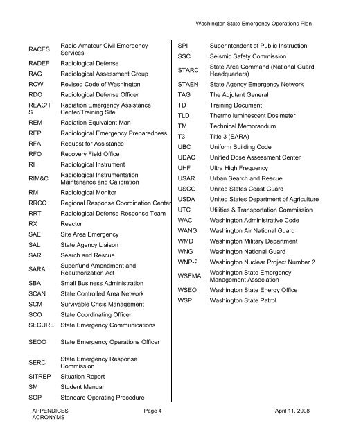 ACRONYMS - Washington State Emergency Management Division