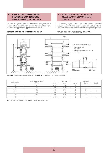 condensatori sistemi e filtri mt e at rifasamento industriale capacitors ...