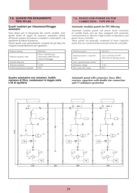 condensatori sistemi e filtri mt e at rifasamento industriale capacitors ...