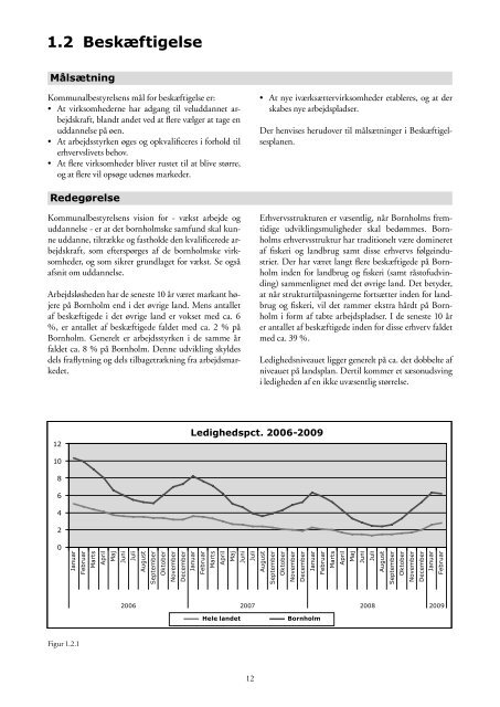 Kommuneplan 2009 - Bornholms Regionskommune