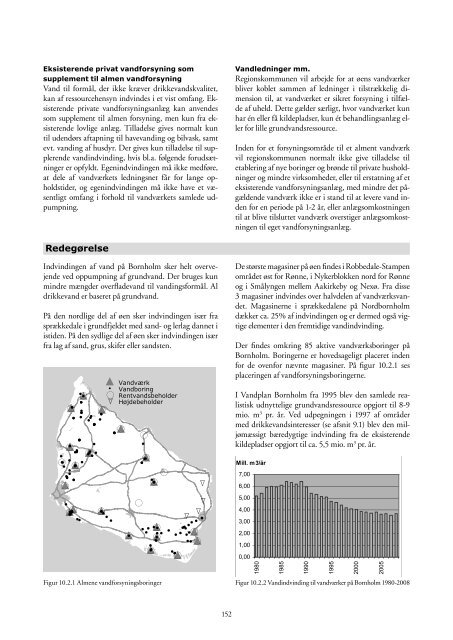 Kommuneplan 2009 - Bornholms Regionskommune