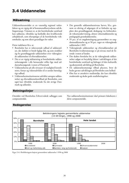 Kommuneplan 2009 - Bornholms Regionskommune