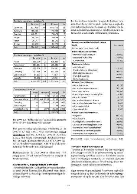 Kommuneplan 2009 - Bornholms Regionskommune