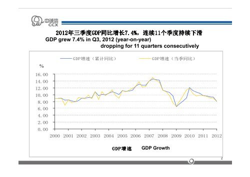 ä¿å¢é¿ç®æ ä¸çä¸­å½ç»æµè½¬åChinaï¼Economic ... - Hamburg Summit