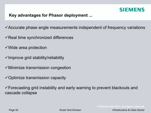 Smart Grid - IIT Mandi